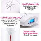 SilkBeam Home Laser Hair Removal Device