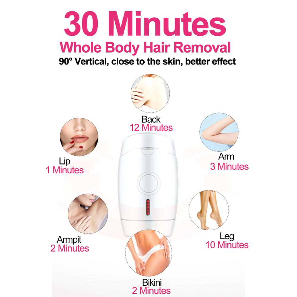 SilkBeam Home Laser Hair Removal Device
