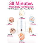 SilkBeam Home Laser Hair Removal Device