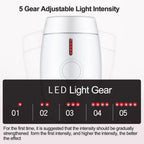 SilkBeam Home Laser Hair Removal Device